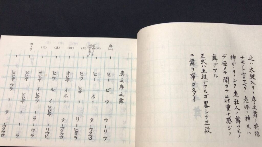 訂正増補 能楽蘊奥集 』全六冊 木下敬賢 著 古めかしく 吉田謡曲